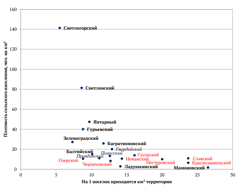 федоров 8.PNG
