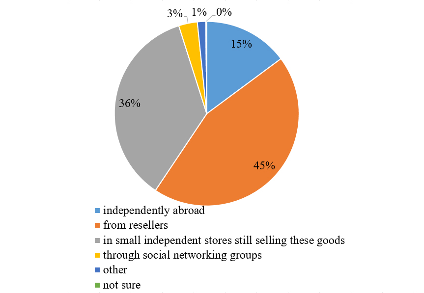 Морачевская 2.jpg