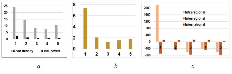 нефедов_6.JPG