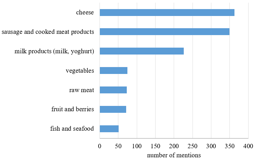 Морачевская 3.jpg