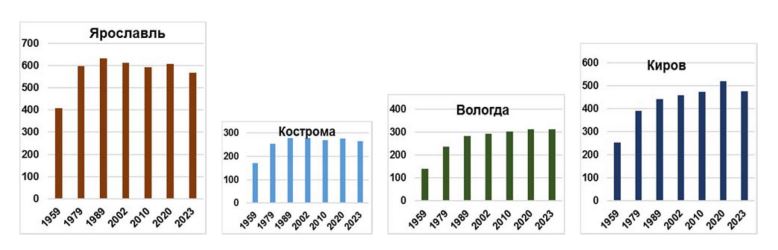 нефедов_3.JPG