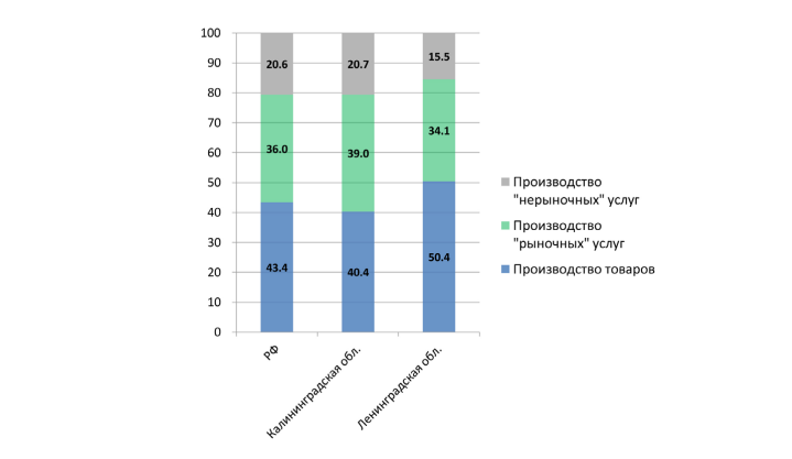 федоров 2.PNG