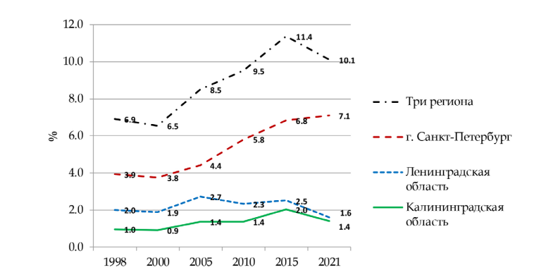 федоров 4.PNG