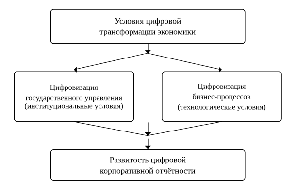 хуанг.png