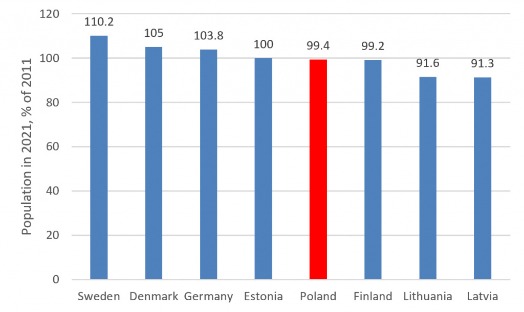 Мартынов 1.jpg